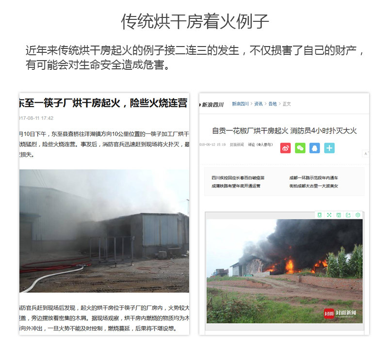 貓砂烘干機傳統(tǒng)烘干房著火案例